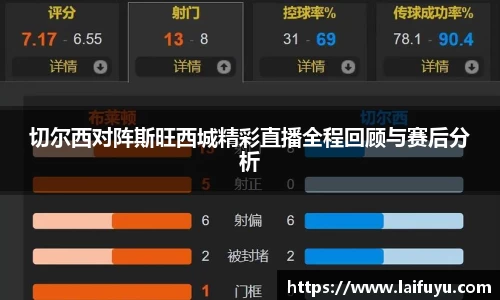 切尔西对阵斯旺西城精彩直播全程回顾与赛后分析
